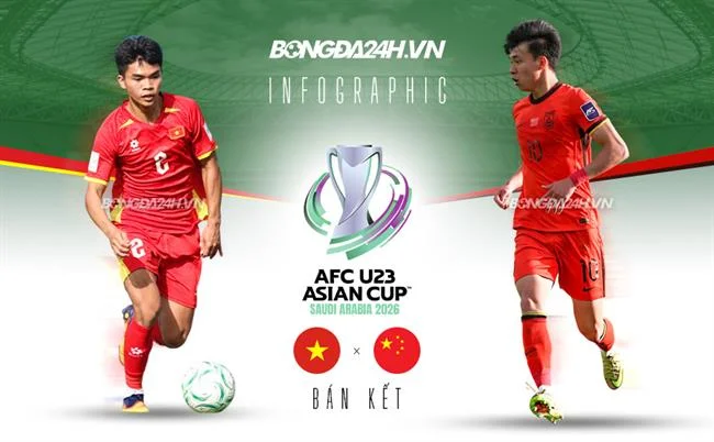 Hỗ trợ trực tuyến 24/7 của f1680 casino
